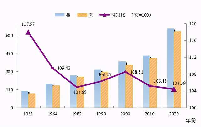 道里区数据和政务服务局最新人事任命，构建高效政务体系的关键一步