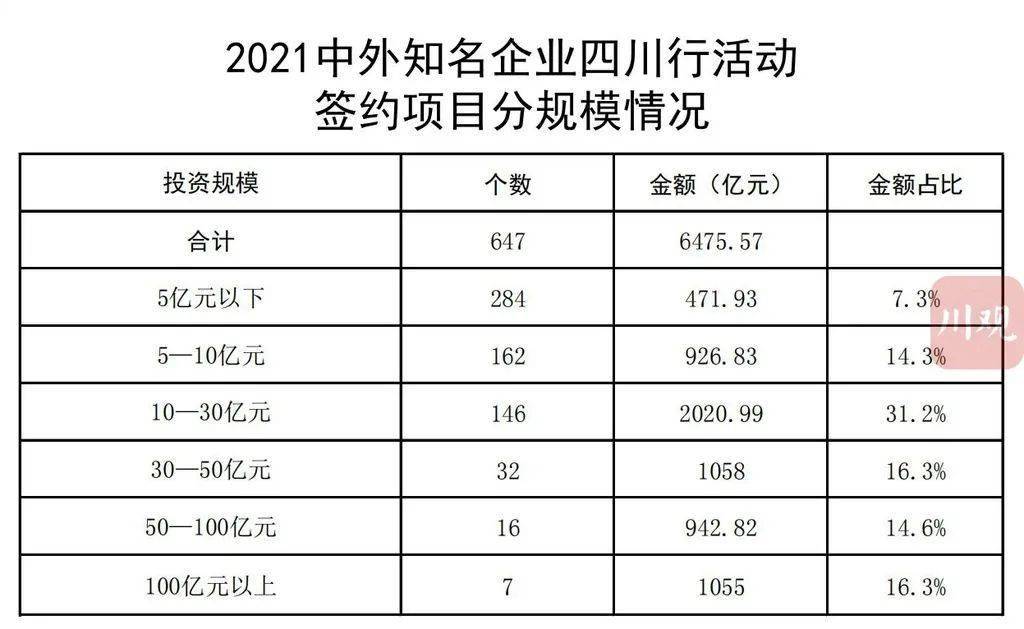 叶县成人教育事业单位最新项目，探索与前瞻展望