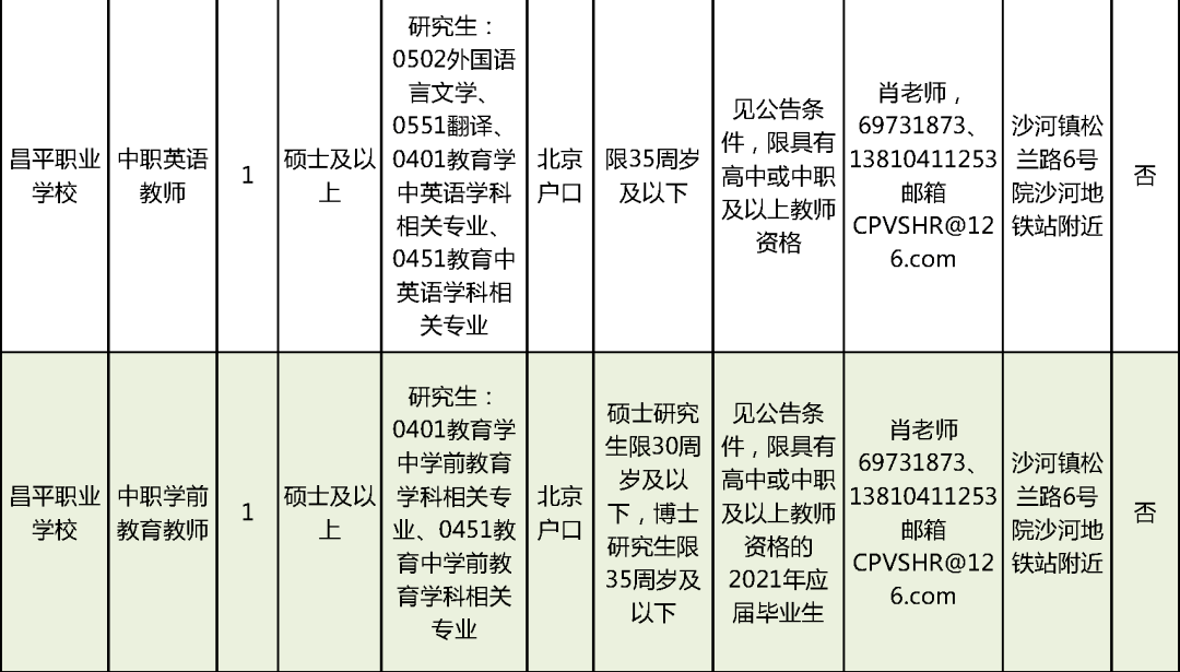 巴彦县特殊教育事业单位最新招聘信息及其社会影响分析