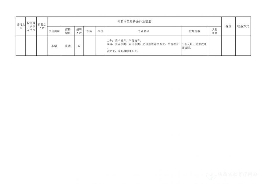 黎川县特殊教育事业单位最新招聘启事概览