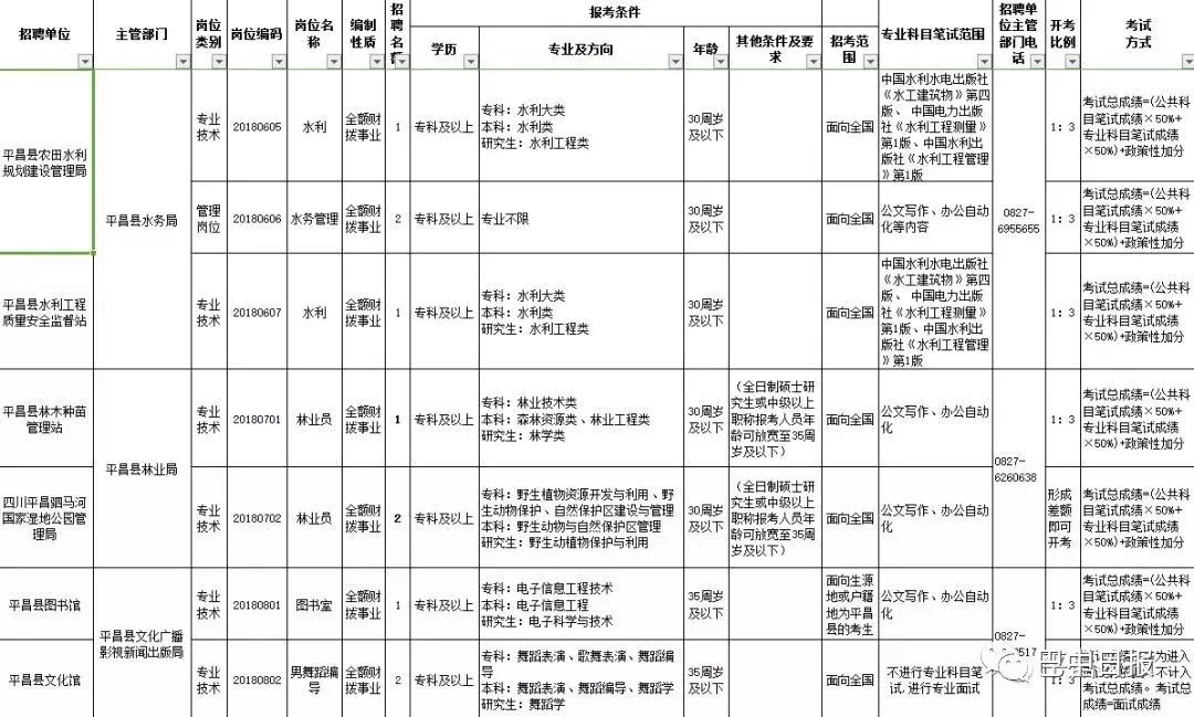 2024年12月10日 第2页