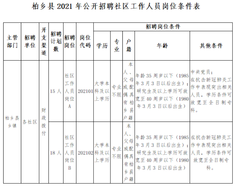 柏乡县剧团人事任命重塑团队力量，展望崭新未来发展之路