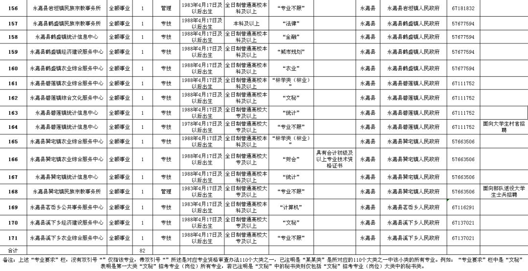 二道区级公路维护监理事业单位最新项目深度解析