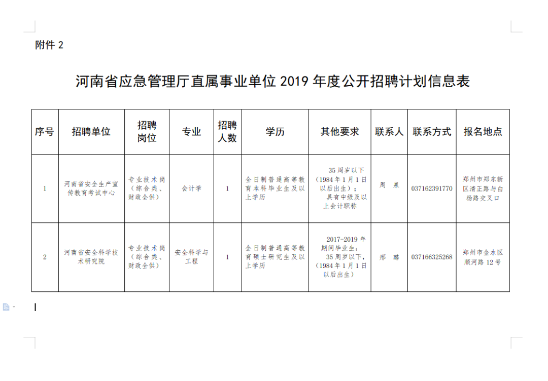 武功县应急管理局最新招聘信息全面解析