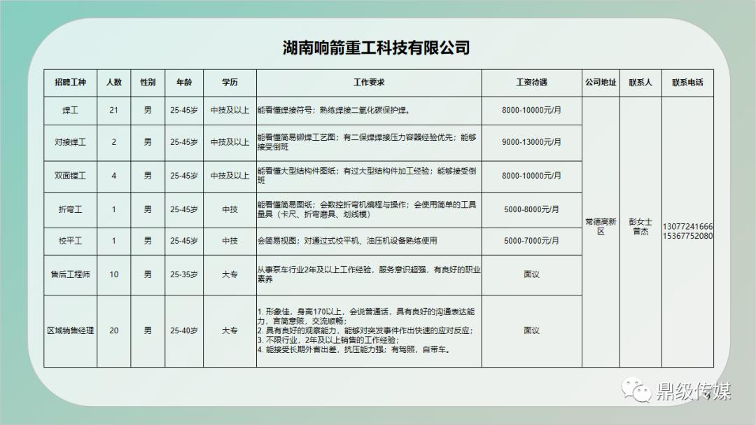 甘泉县级公路维护监理事业单位最新招聘信息概况及解读