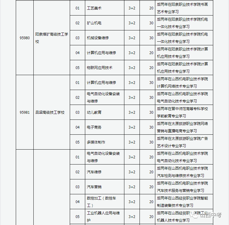 德昌县成人教育事业单位发展规划展望