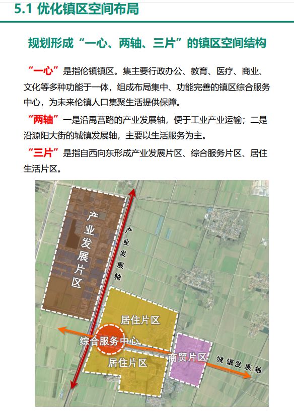 上沛镇最新发展规划，塑造未来繁荣蓝图