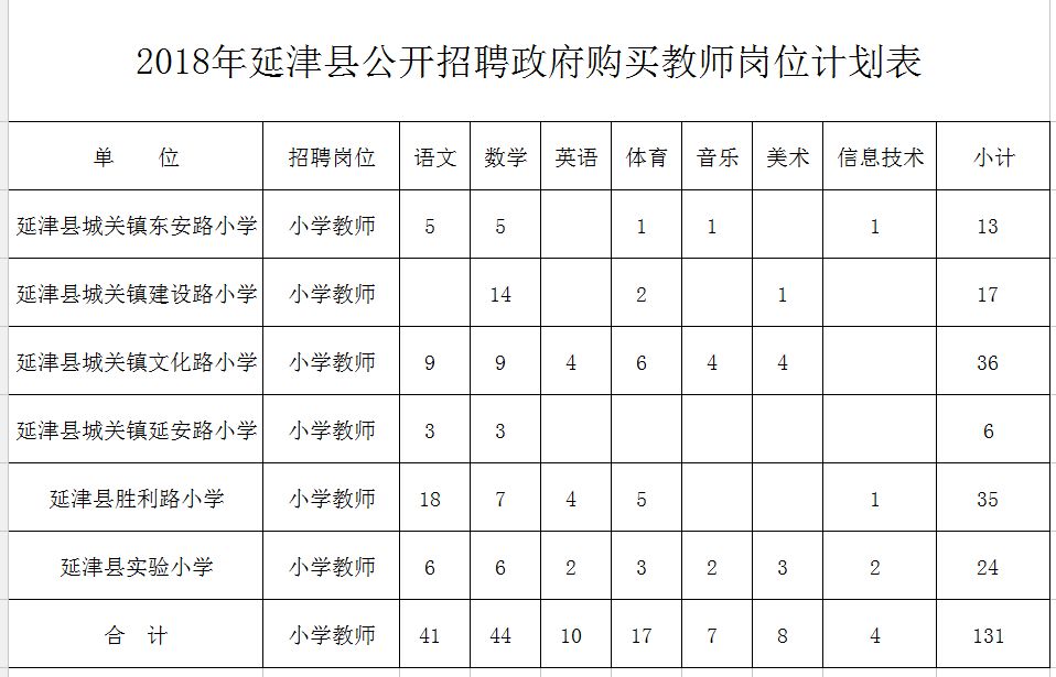 浅夏丿初晴 第2页