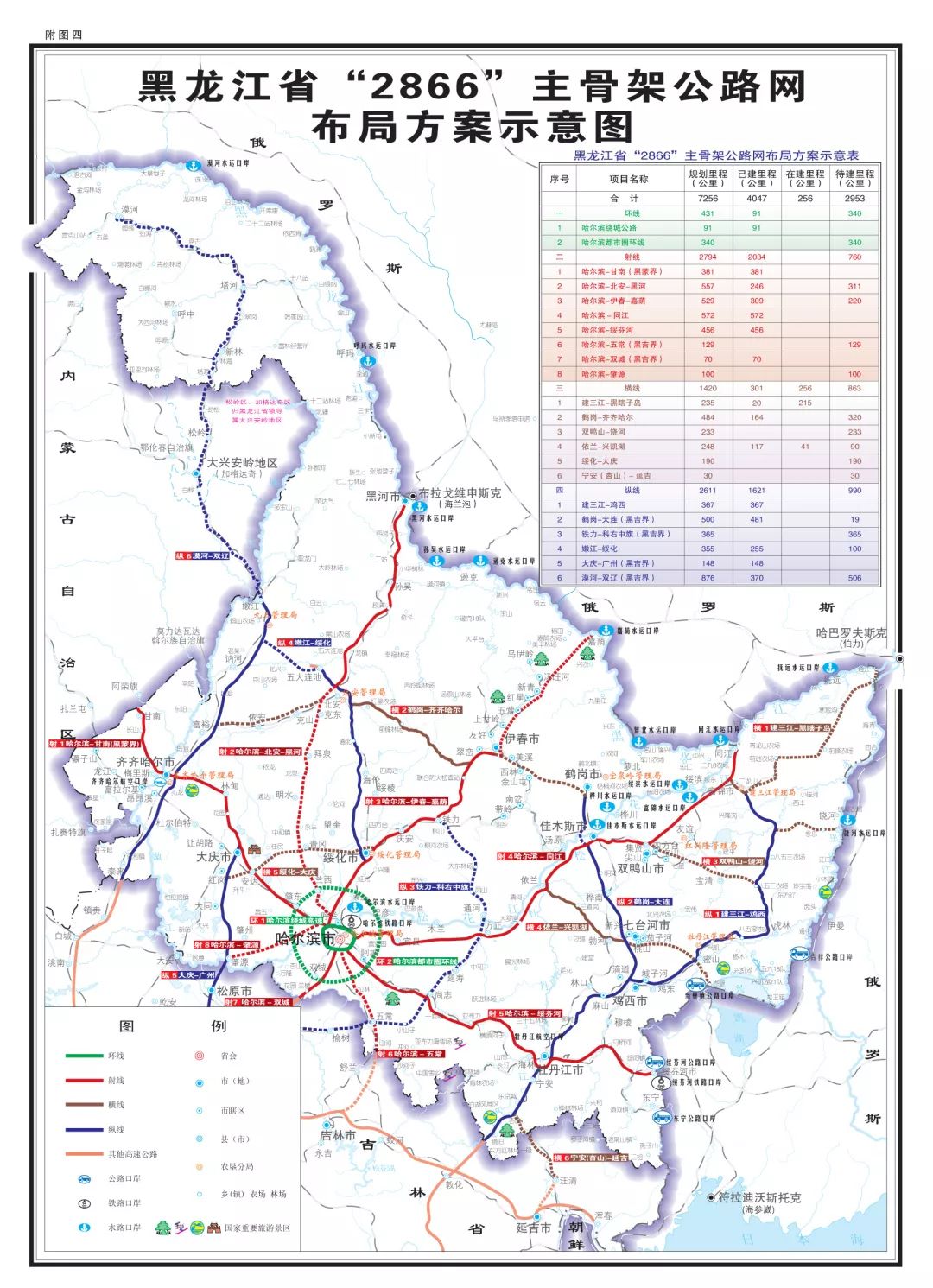 穆棱市交通运输局最新发展规划