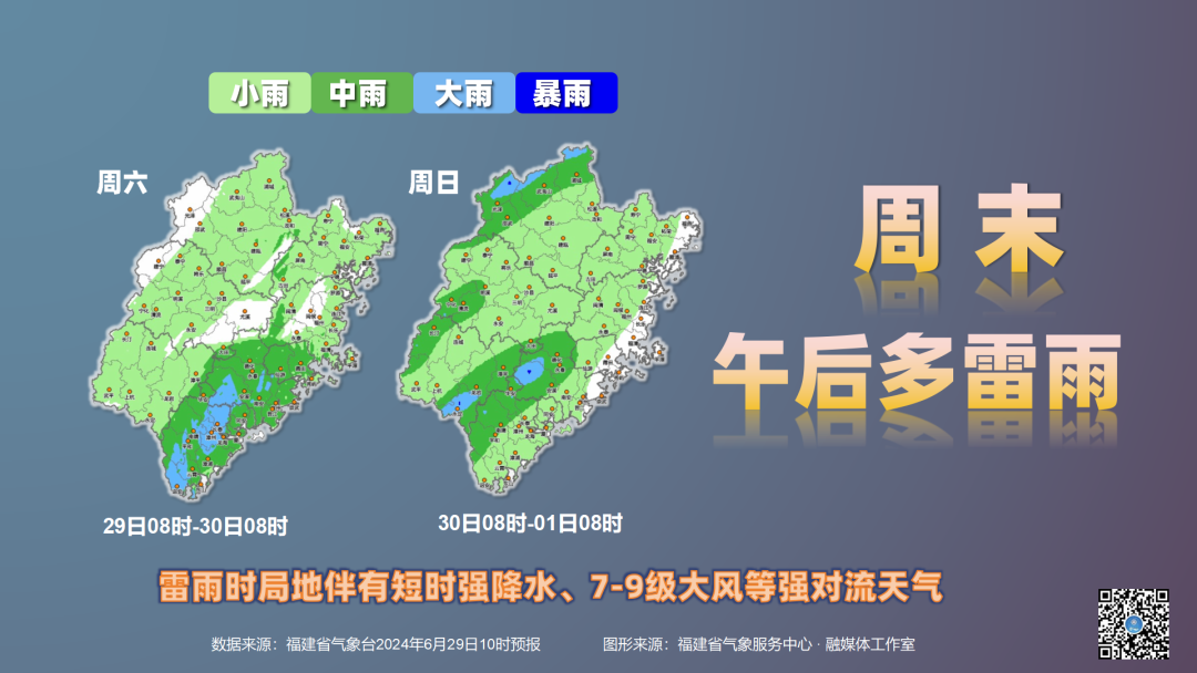 螺城镇最新天气预报