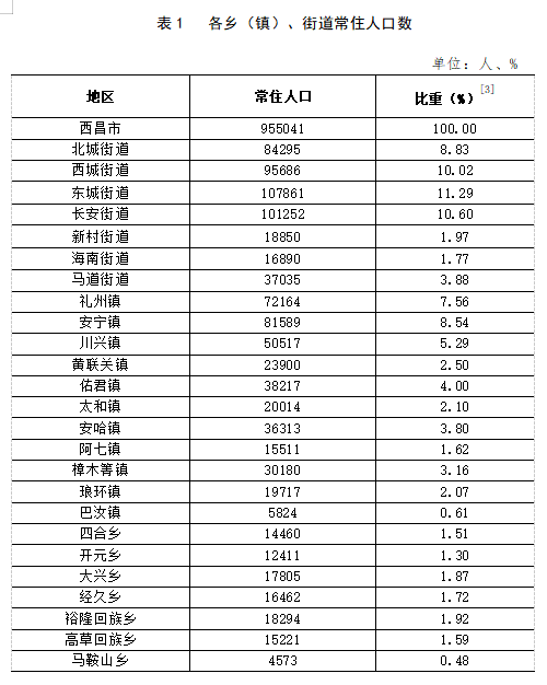 井字镇交通新动向，打造便捷交通网络，提升居民出行体验