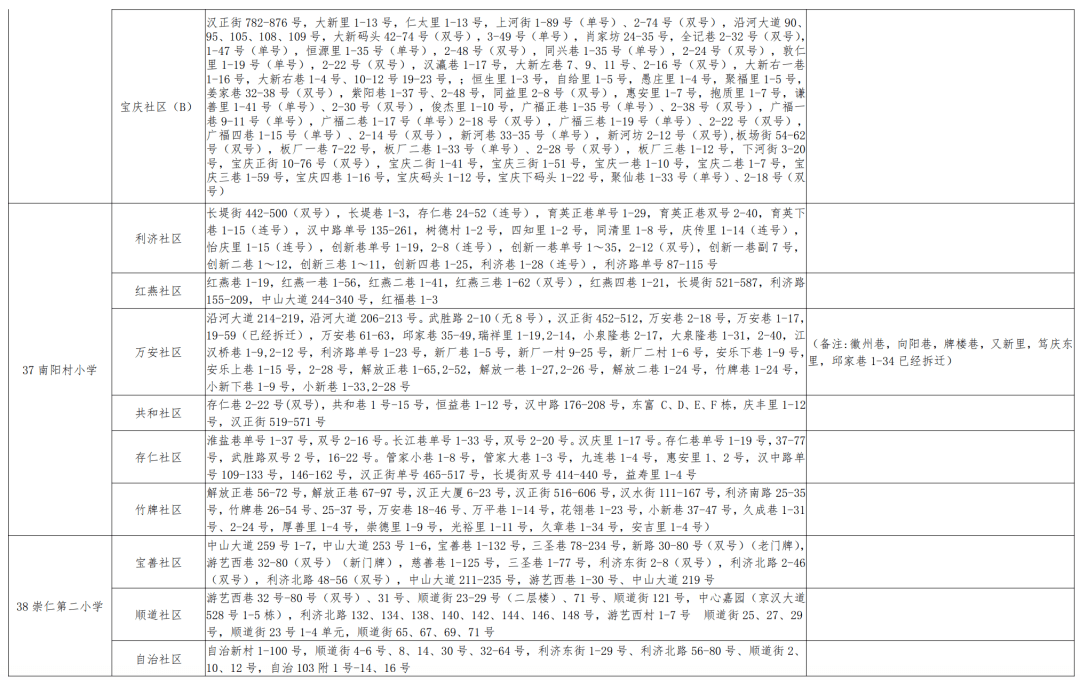 山海关区小学人事新任命，重塑教育力量的启航时刻