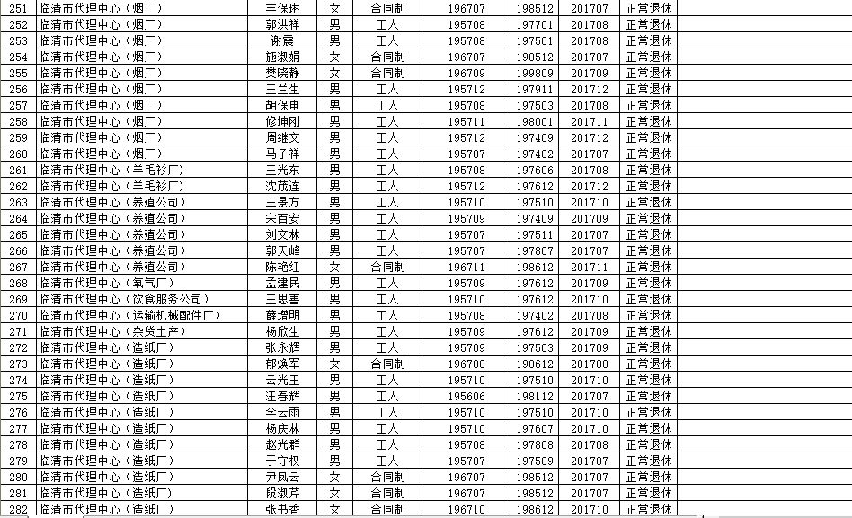 南康市级托养福利事业单位最新项目研究