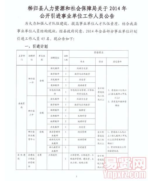 兴安区人力资源和社会保障局最新项目引领区域人力资源与社会保障事业新发展