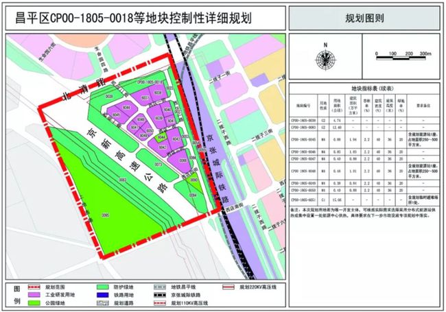 昌平区财政局塑造可持续繁荣财政蓝图，最新发展规划解析