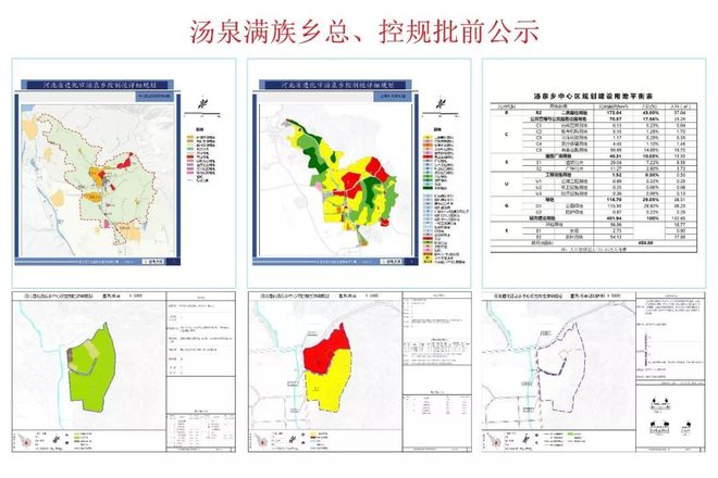 弥勒泉乡全新发展规划展望