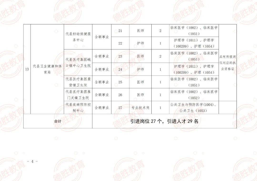 烈山区成人教育事业单位发展规划展望