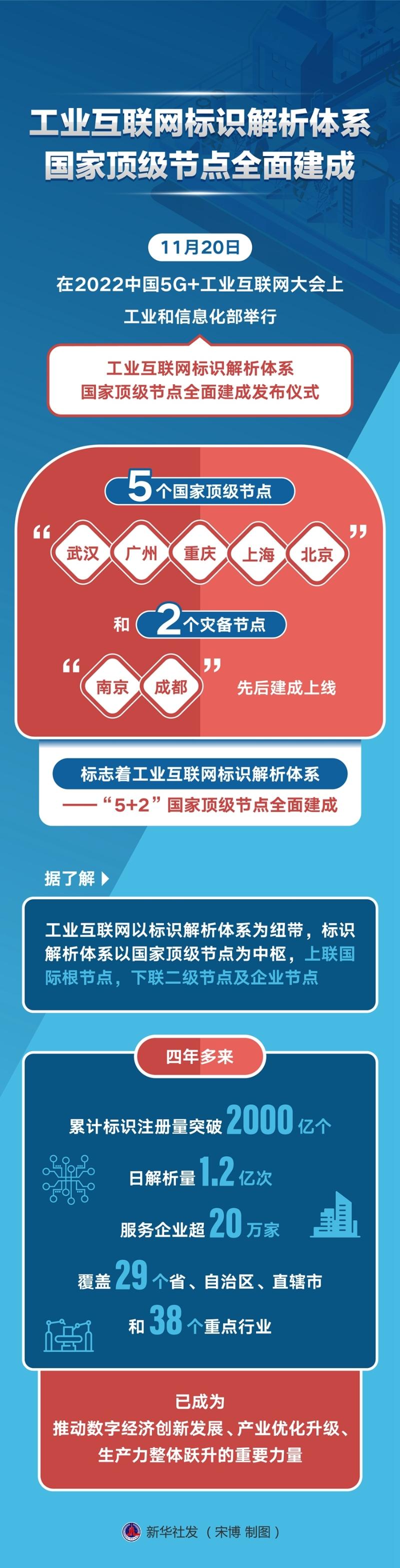 东湖区科学技术和工业信息化局人事任命启动新征程，科技与工业信息化事业迎来新篇章