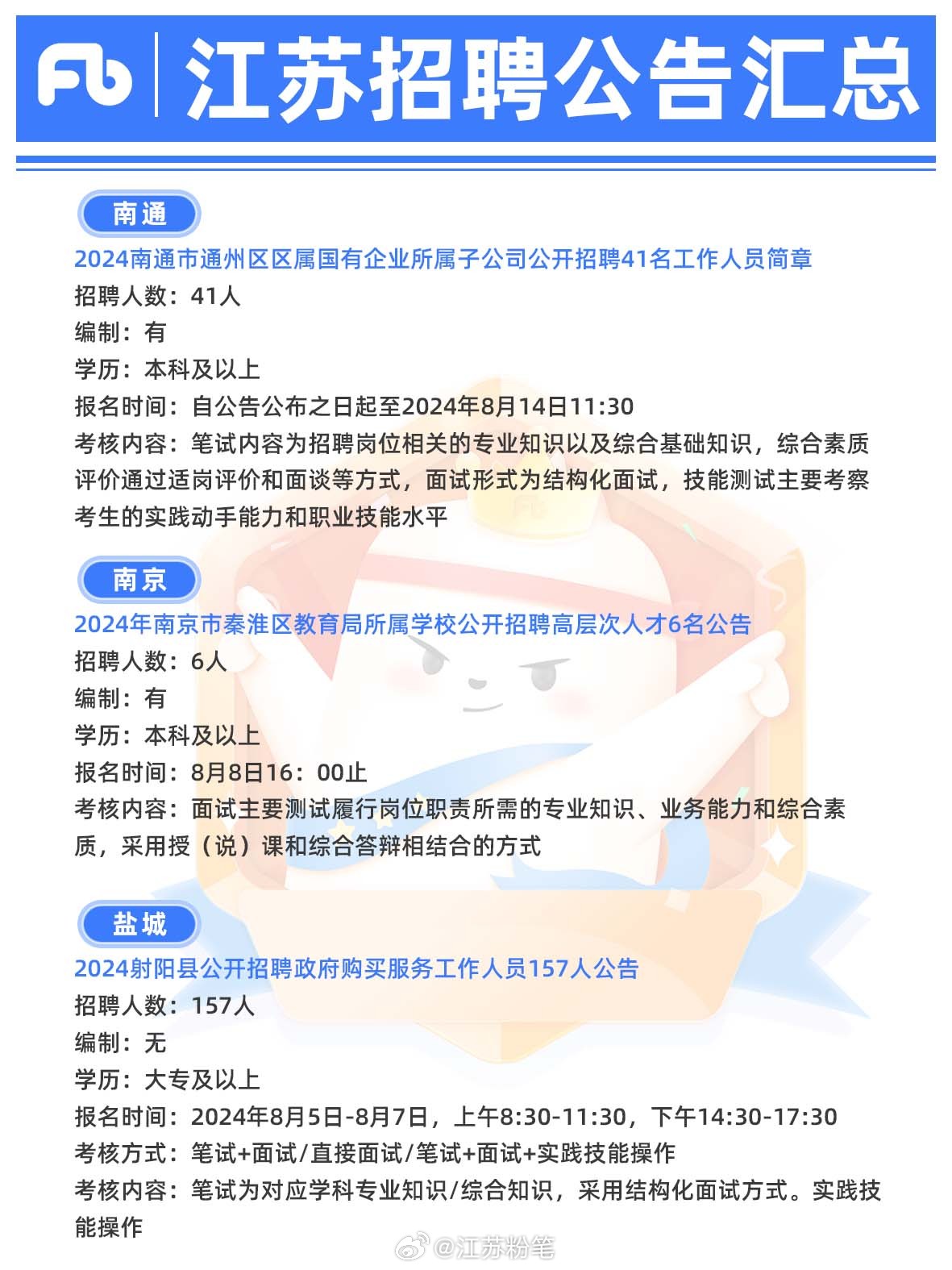 如皋市交通运输局最新招聘信息发布