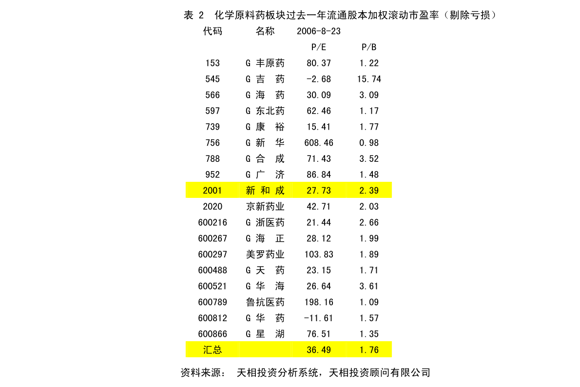 荆州市地方志编撰办公室最新发展规划概览