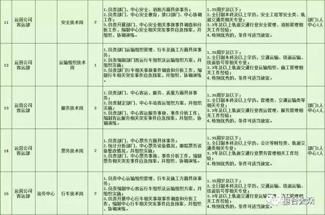 大方县特殊教育事业单位最新招聘信息及招聘动态分析