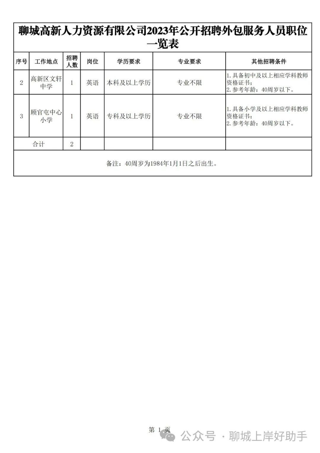 柯城区小学最新招聘启事概览