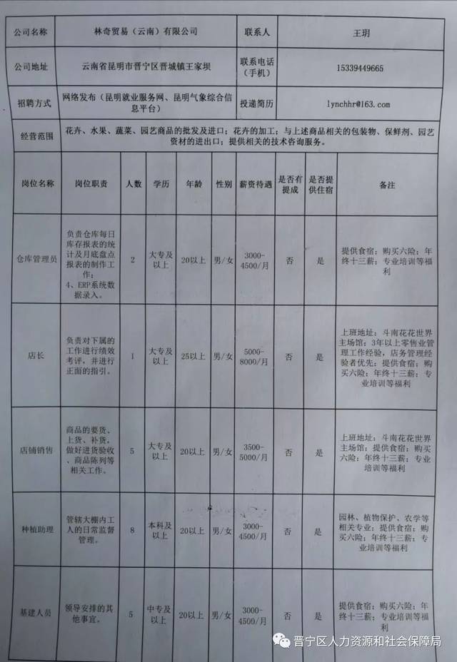 砚山县医疗保障局最新招聘信息及职位详解