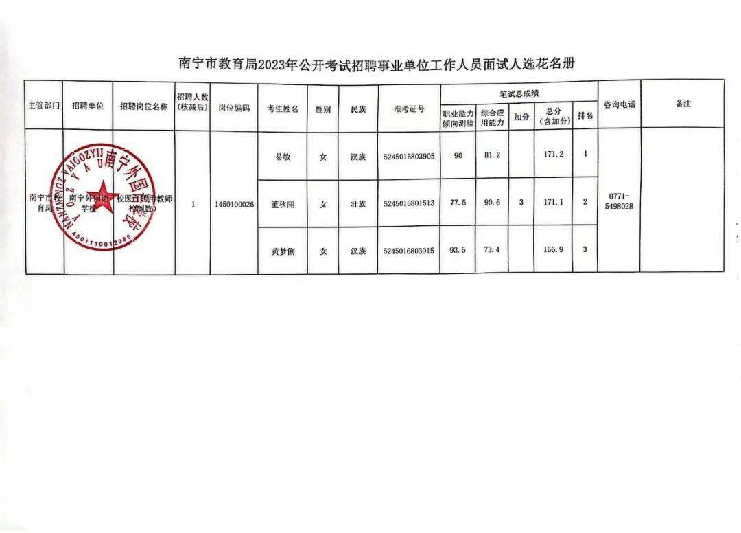 卫辉市特殊教育事业单位最新项目进展及其影响