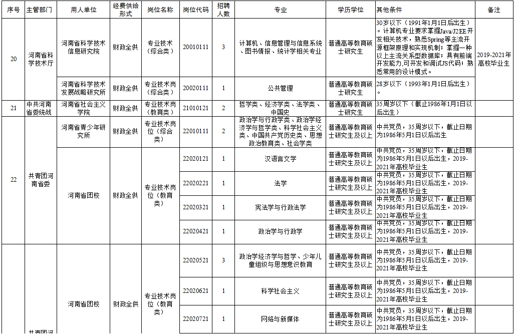 高平市级托养福利事业单位最新项目，构建全方位的托养服务体系