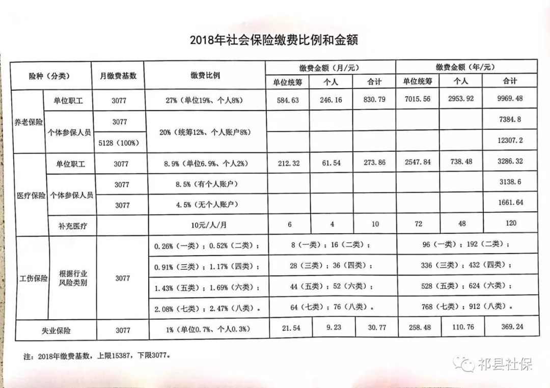 娄烦县级托养福利事业单位最新发展规划