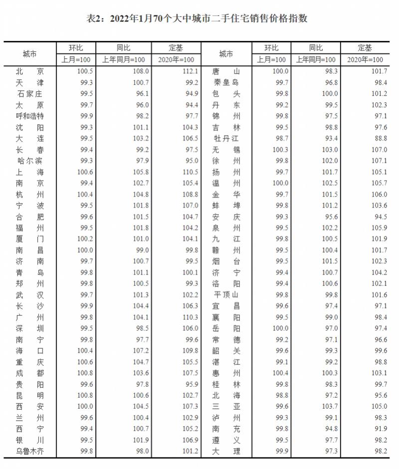 泪°从心流ゝ