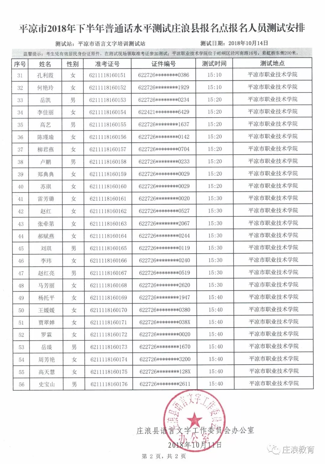 平凉市人口计生委人事任命揭晓，开启未来计生工作新篇章