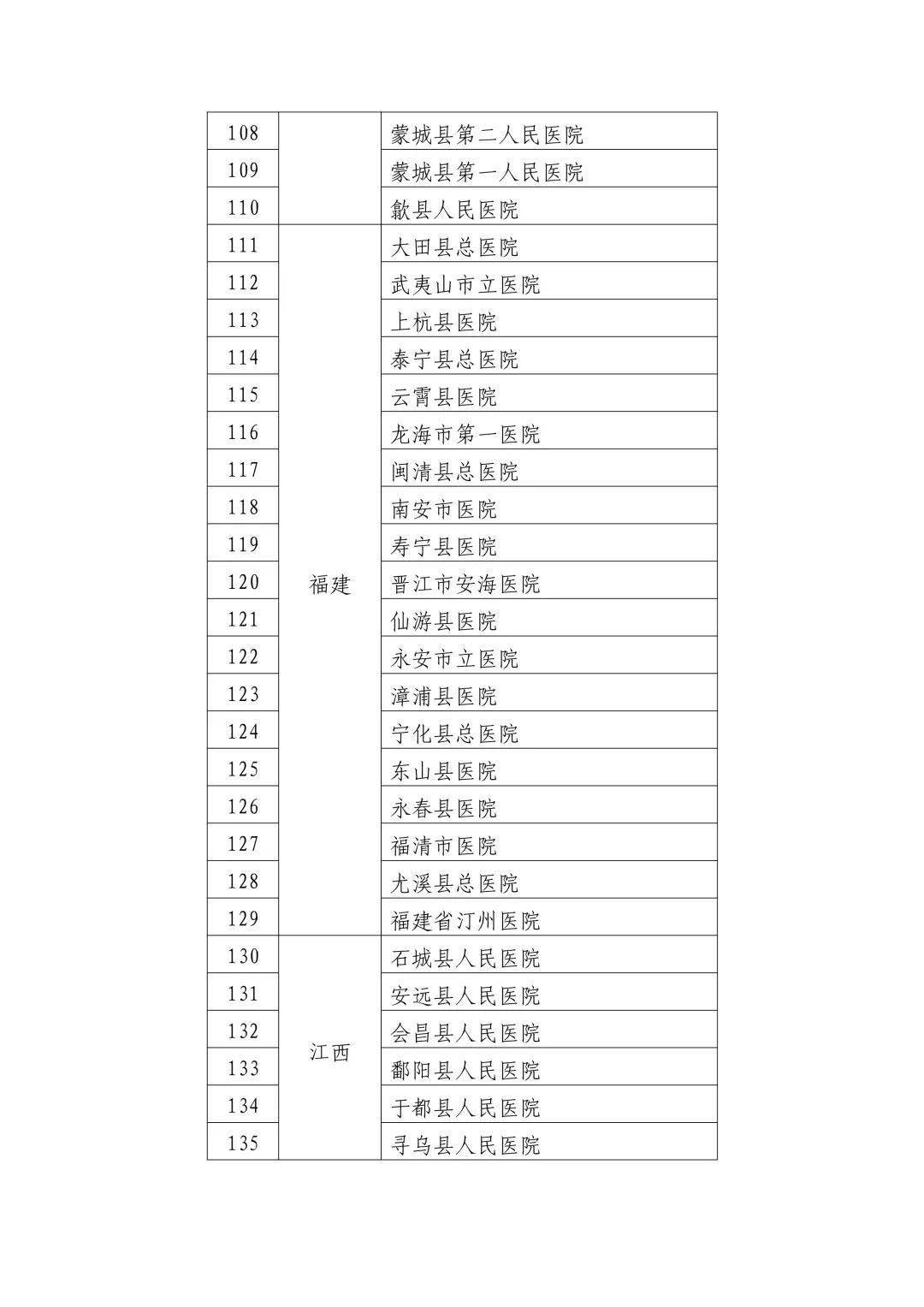 都兰县数据和政务服务局最新项目进展报告