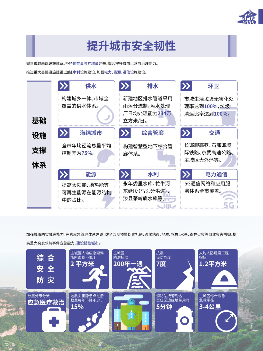 邯郸县自然资源和规划局最新招聘信息概述及分析