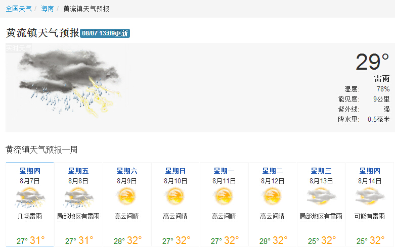 黄雷乡最新天气预报