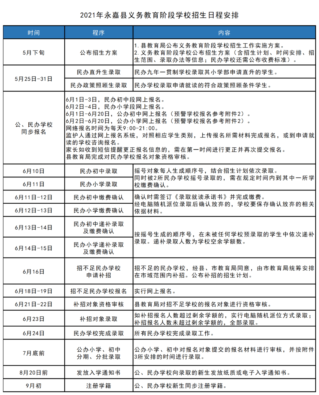 荔波县应急管理局最新发展规划