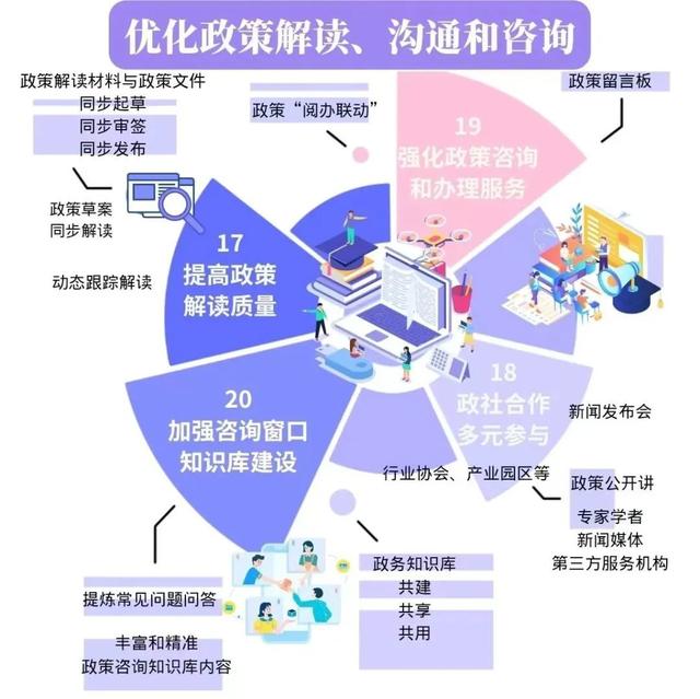 公司简介 第5页