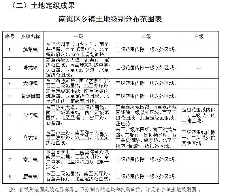 江孜镇交通新动态，发展助力地方繁荣