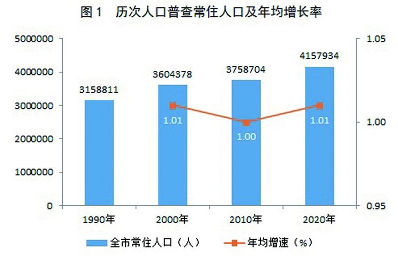 丹巴县数据和政务服务局人事任命，政务数字化转型的关键举措