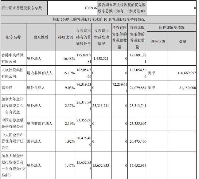 大族村民委员会交通新闻更新