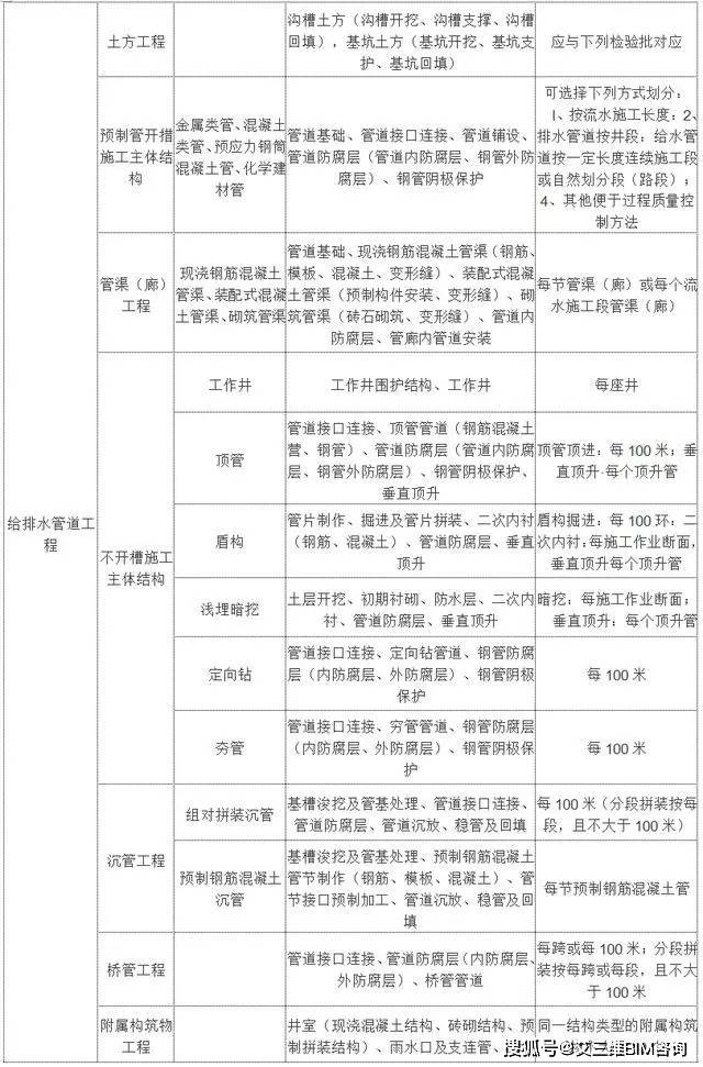 永城市成人教育事业单位最新项目，重塑与拓展成人教育的新篇章