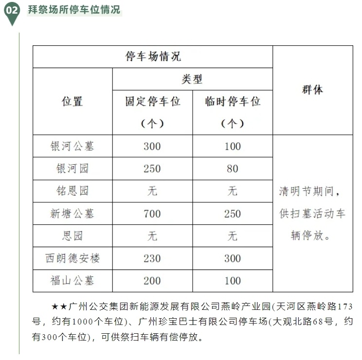 广河县殡葬事业单位最新项目进展与未来展望