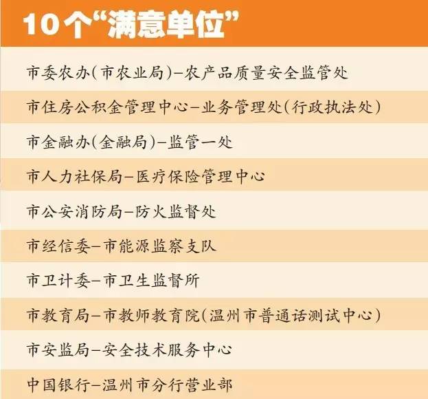 墨玉县公路运输管理事业单位最新人事任命动态