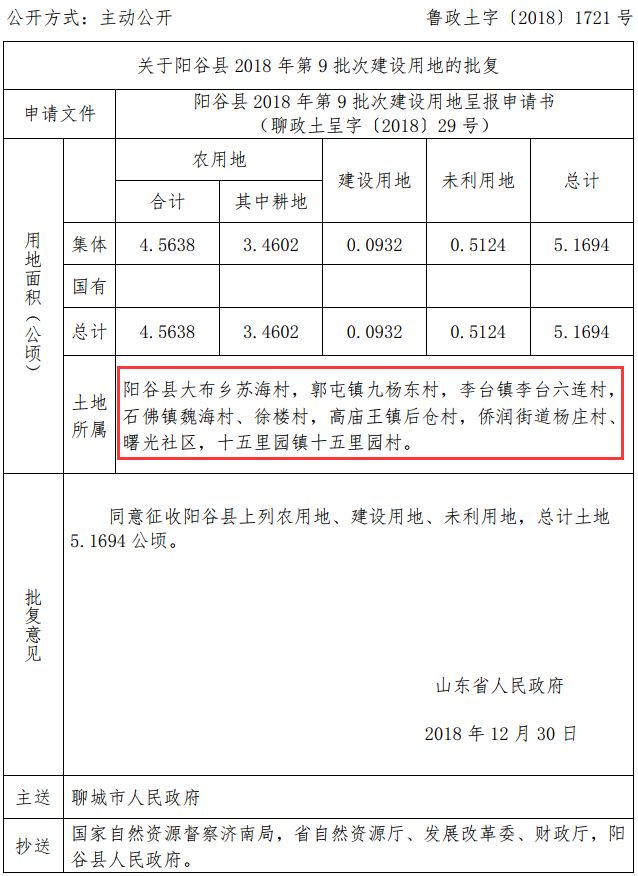 侨润街道最新招聘信息全面解析