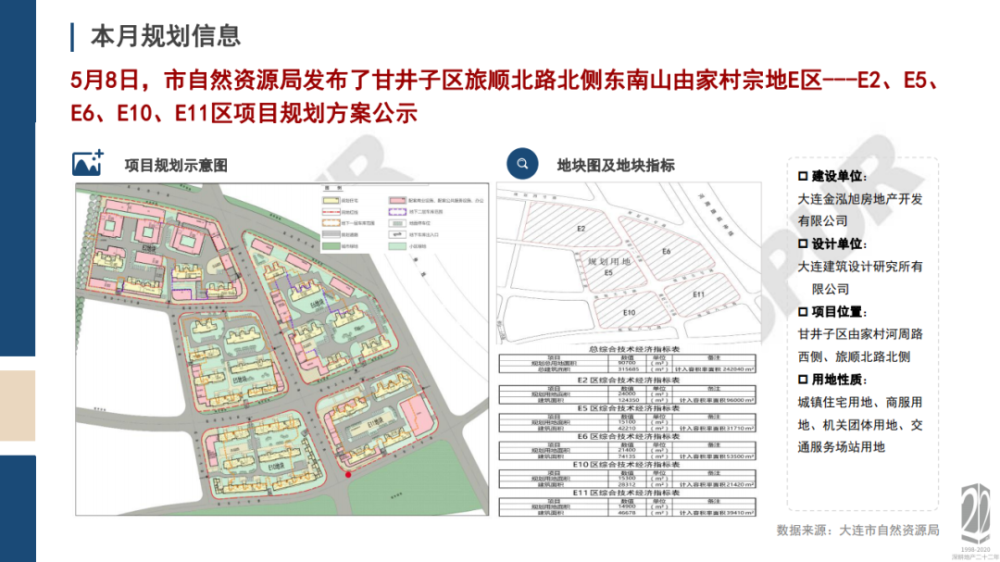 赵家街道最新发展规划，塑造未来城市新面貌