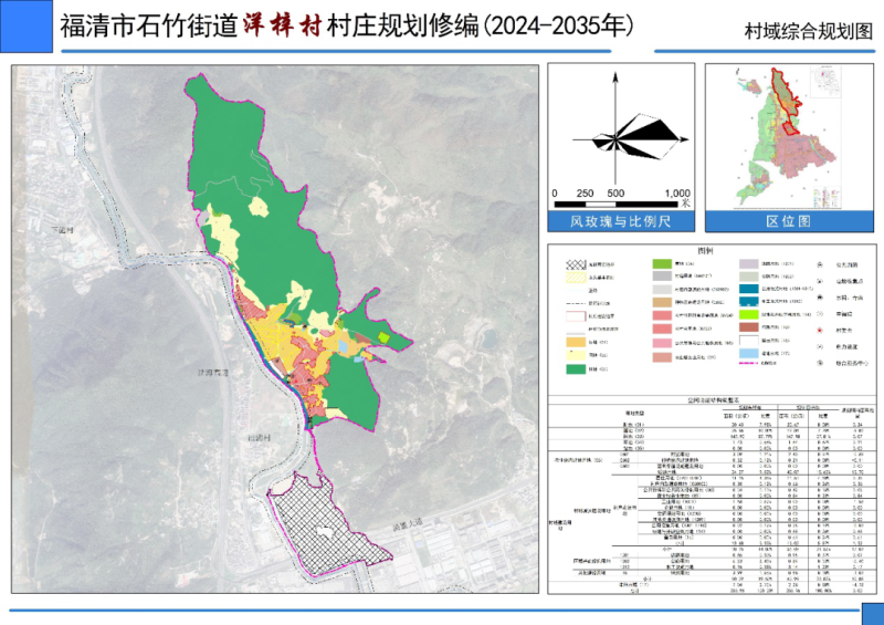 巴瑞村最新发展规划，塑造未来乡村的蓝图